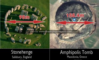 Αμφίπολη: Δείτε το μέγεθος του Τύμβου σε σύγκριση με άλλα μνημεία