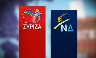 Δημοσκόπηση δίνει στον ΣΥΡΙΖΑ 7,4% διαφορά από τη ΝΔ