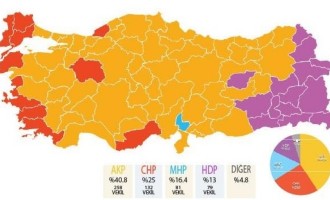 Τεράστια νίκη των Κούρδων στην Τουρκία – Το HDP βάζει τέλος στη “μοναρχία” Ερντογάν