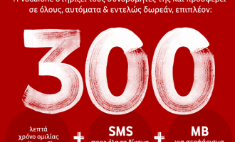 Η Vodafone και η hellas online στηρίζουν τους συνδρομητές τους