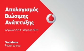 Η Vodafone στην Ελλάδα: 13 χρόνια Απολογισμός Βιώσιμης Ανάπτυξης
