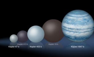 Ανακαλύφθηκε ο μεγαλύτερος εξωπλανήτης με δύο ήλιους