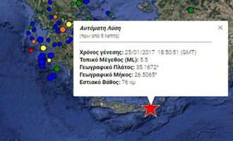 Σεισμός 5,5 Ρίχτερ ταρακούνησε την Κρήτη