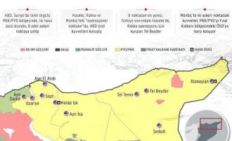 Οι Τούρκοι θα πληρώσουν ακριβά την προδοσία στις ΗΠΑ – “Έδειξαν” στους τζιχαντιστές με χάρτη τις βάσεις στη Συρία