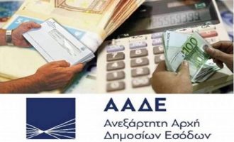 ΑΑΔΕ: Όργιο φοροδιαφυγής έδειξαν οι έλεγχοι – «Παραβάτες» 6 στις 10 επιχειρήσεις