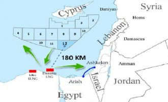 Ενθουσιασμένος ο αιγυπτιακός Τύπος για τον θαλάσσιο αγωγό φυσικού αερίου Κύπρου-Αιγύπτου