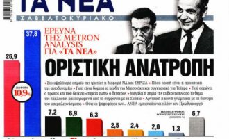 Ολομέτωπη επίθεση ΣΥΡΙΖΑ με βαρείς χαρακτηρισμούς σε «ΝΕΑ» και «Μαρινάκη» για τη δημοσκόπηση