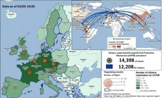 12.000 Ευρωπαίοι πολίτες επαναπατρίστηκαν