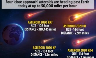 Τέσσερις αστεροειδείς θα περάσουν «σύριζα» από τη Γη την ημέρα ορκωμοσίας Μπάιντεν