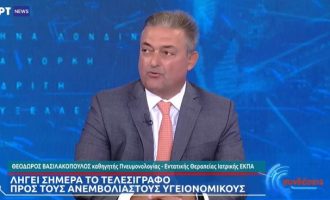 Βασιλακόπουλος: Ένα στα πέντε κρούσματα είναι παιδιά – Χάσαμε τρία ελληνόπουλα