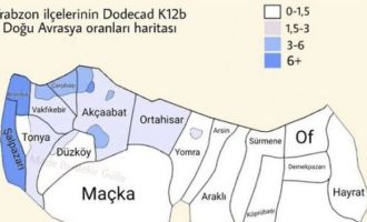 Το DNA των «Τούρκων» στην Τραπεζούντα (Πόντος) είναι ελληνικό