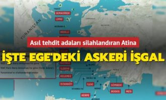 Τουρκική Akşam: «Ιδού η στρατιωτική κατοχή στο Αιγαίο»