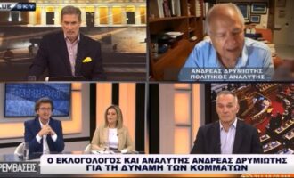Έντρομος ο 86χρονος Ανδρέας Δρυμιώτης για τον «κίνδυνο» να πάει φυλακή ο Μητσοτάκης με 25%